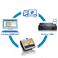 TomTom WORK, solution de localisation de v�hicules