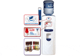 Sip-Well waterfontein met bruisend water Sip-Well waterfontein met bruisend water