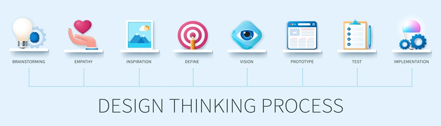 Le Design Thinking