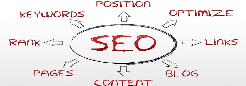 SEO tips